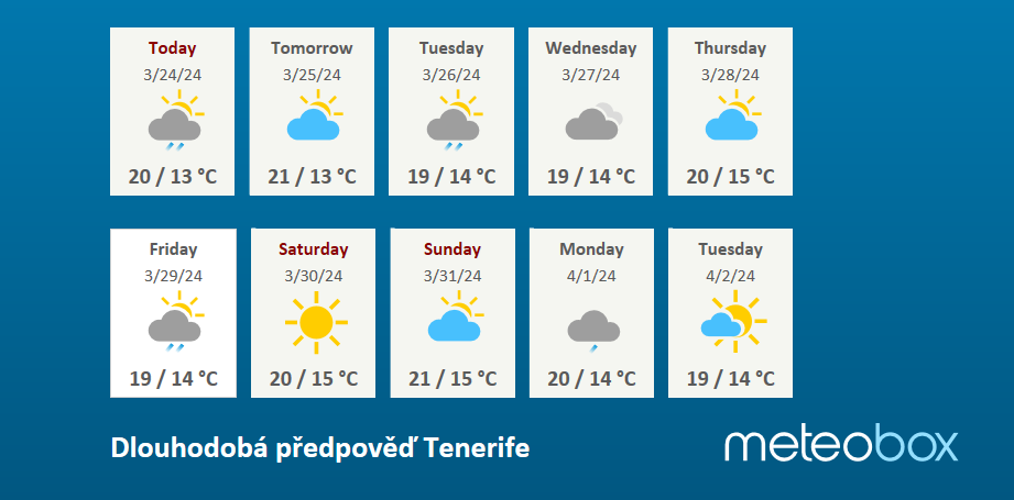 Weather Tenerife Canary Islands Spain long term weather forecast